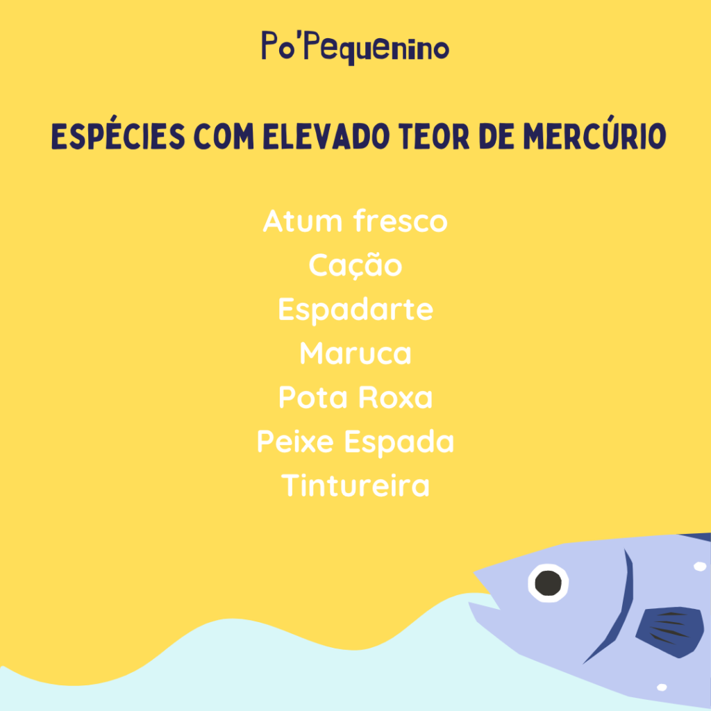 pescado com elevado teor de metilmercúrio