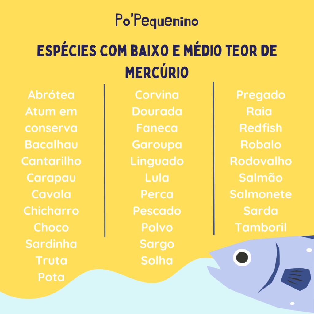 pescado com baixo e médio teor de metilmercúrio